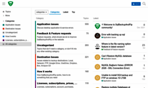 Community.sqlbackupandftp.com thumbnail
