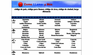 Como-llamar.com thumbnail