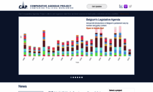 Comparativeagendas.net thumbnail