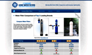Comparehomewaterfilter.com thumbnail