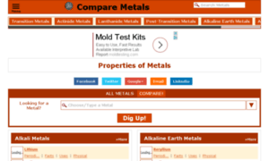 Comparisonofmetals.com thumbnail
