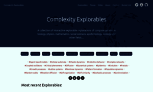 Complexity-explorables.org thumbnail