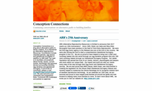 Conceptionconnections.wordpress.com thumbnail