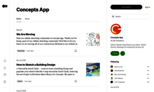 Conceptsapp.medium.com thumbnail