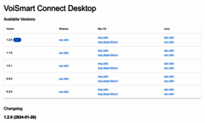 Connect-desktop.updates.voismart.it thumbnail