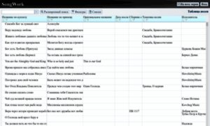 Content.songwork.ru thumbnail