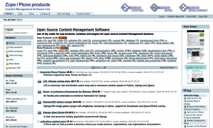 Contentmanagementsoftware.info thumbnail