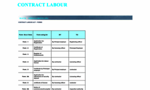 Contractlabouract1970.blogspot.com thumbnail