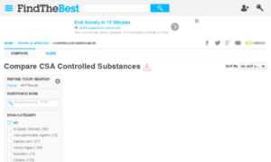 Controlled-substances.findthebest.com thumbnail