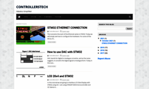Controllerstech.blogspot.com thumbnail