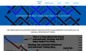 Conwaymarketdnadaytrading.com thumbnail