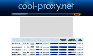 Cool-proxy.net thumbnail