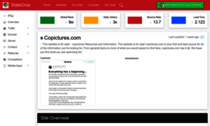 Copictures.com.statscrop.com thumbnail