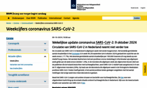 Coronadashboard.rijksoverheid.nl thumbnail