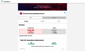 Coronavirus.smartnews.com thumbnail