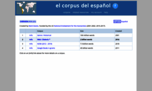 Corpusdelespanol.org thumbnail