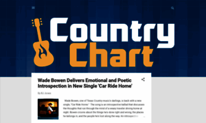 Countrychart.com thumbnail