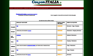 Couponitalia.it thumbnail