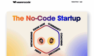 Course.wearenocode.com thumbnail