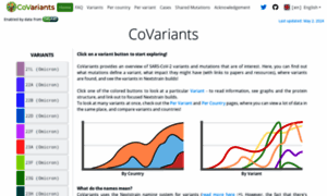 Covariants.org thumbnail