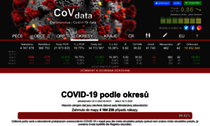 Covdata.cz thumbnail