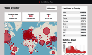 Covidstatus-akshat.netlify.app thumbnail