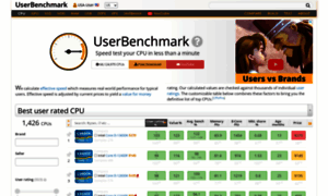 Cpu-comparison.whoratesit.com thumbnail