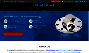 Creatingway.com thumbnail