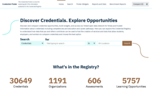 Credentialfinder.com thumbnail