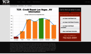 Creditrepairlasvegas.info thumbnail