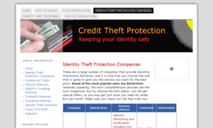 Credittheftprotection.org thumbnail