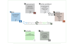 Creeruneentreprise.fr thumbnail