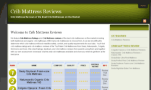 Cribmattress-reviews.com thumbnail