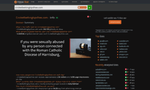 Cricketbettingtipsfree.com.hypestat.com thumbnail