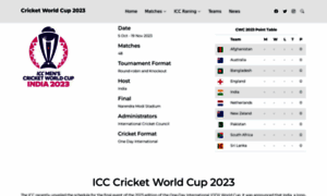 Cricketworldcup.info thumbnail
