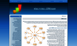 Crm-software.co.il thumbnail