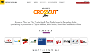 Crosscutfilms.in thumbnail