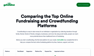 Crowdfunding.com thumbnail