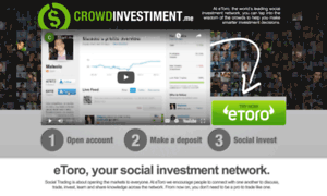 Crowdinvestment.me thumbnail
