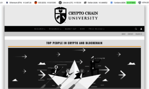 Cryptochainuni.com thumbnail