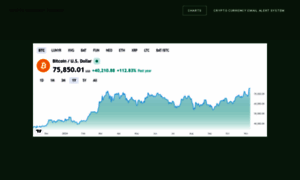 Cryptocurrency-tracker.weebly.com thumbnail