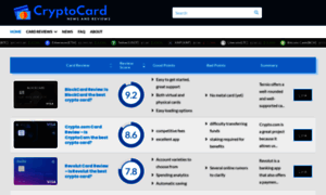 Cryptocurrencycard.org thumbnail