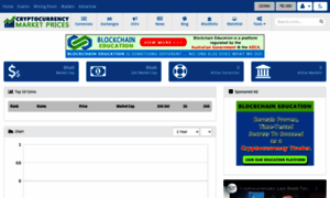Cryptocurrencymarketprice.com thumbnail