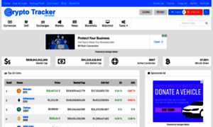 Cryptocurrencytracker.biz thumbnail