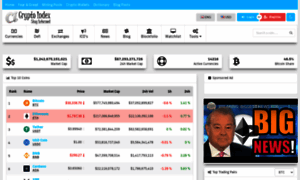 Cryptoindex.co.za thumbnail