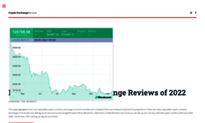 Cryptoreview.com.au thumbnail