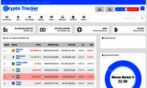 Cryptotracker.space thumbnail