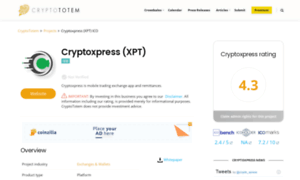 Cryptox.press thumbnail