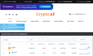 Cryptox3.com thumbnail