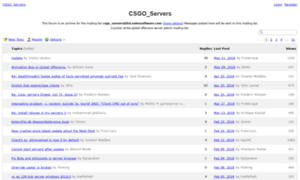 Csgo-servers.1073505.n5.nabble.com thumbnail